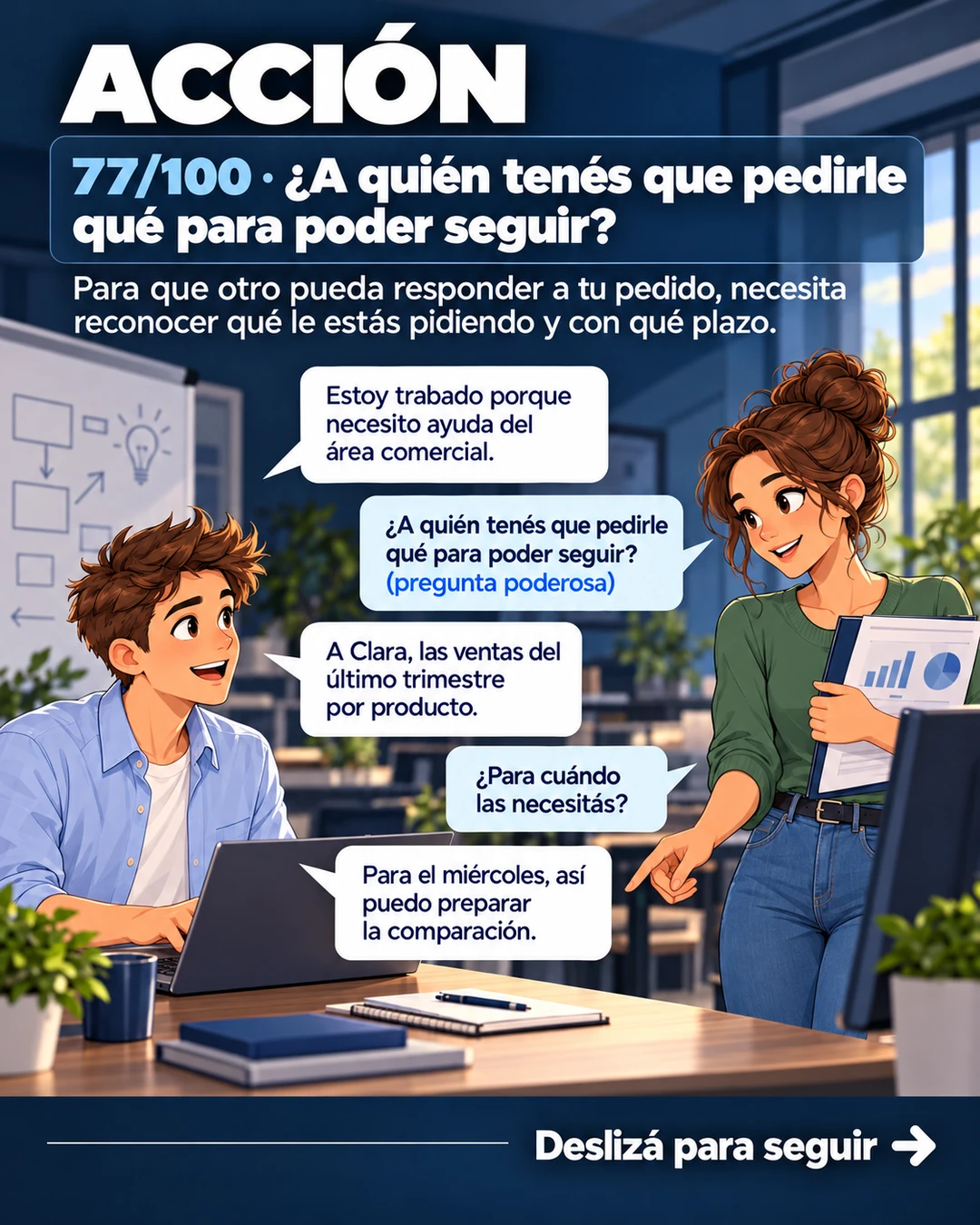 77/100 · ¿A quién tenés que pedirle qué para poder seguir?