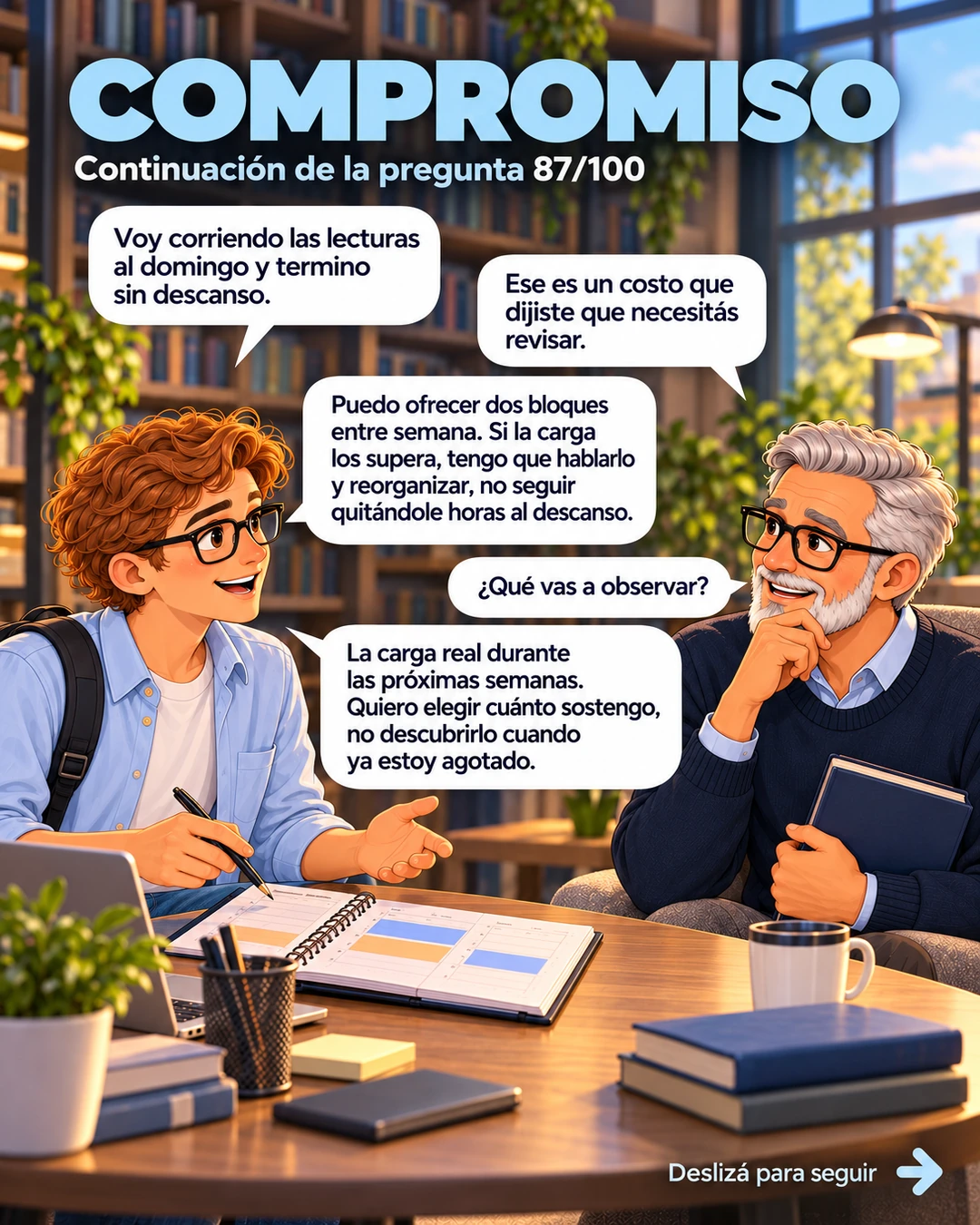Continuación 87/100: observar la carga real