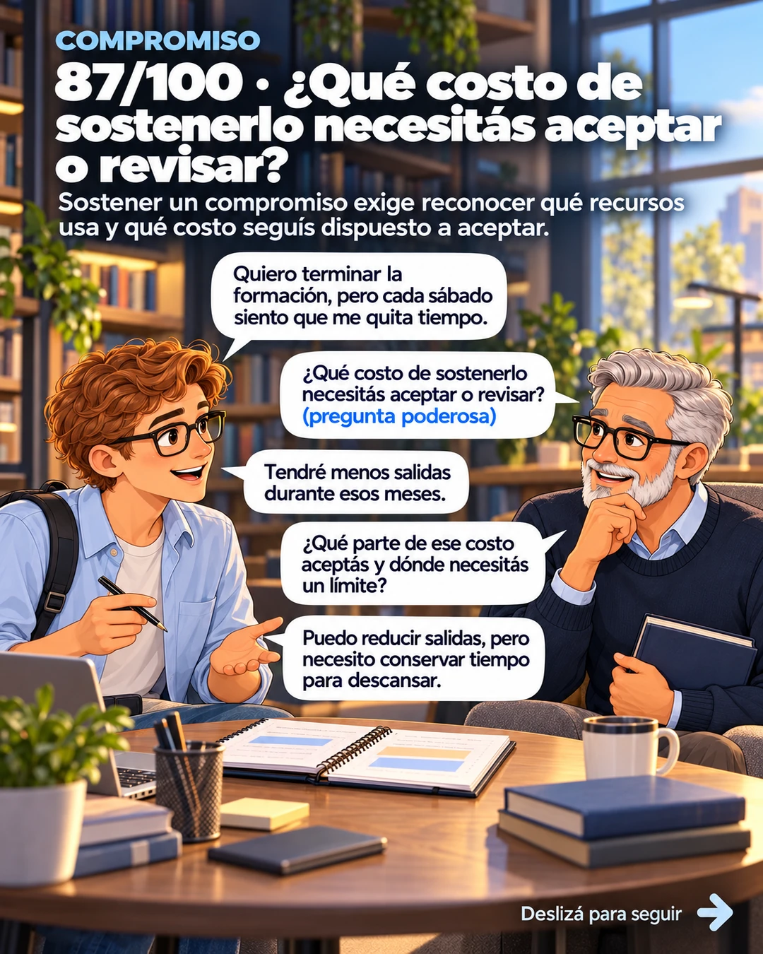 87/100 · ¿Qué costo de sostenerlo necesitás aceptar o revisar?