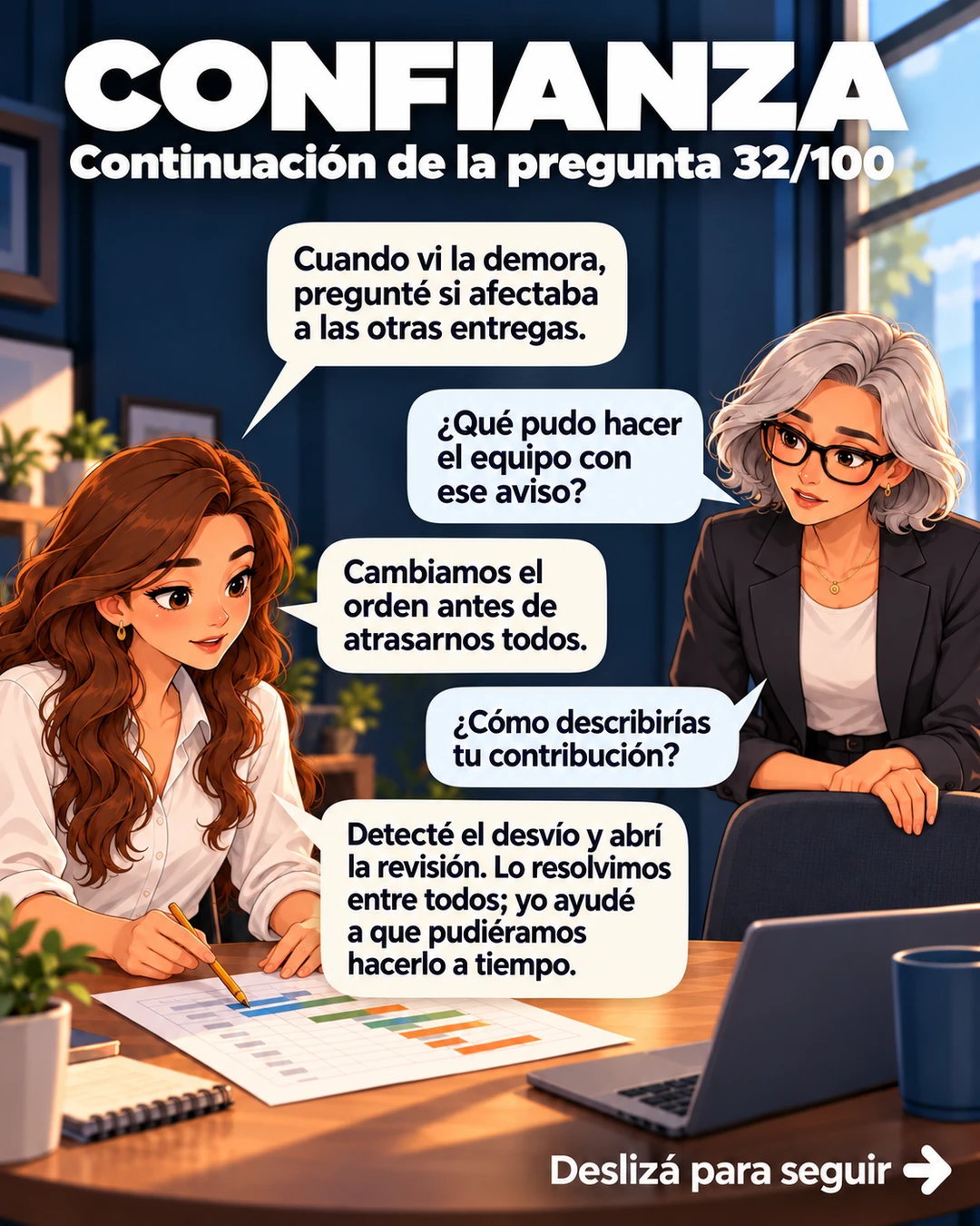 Continuación de la pregunta 32/100