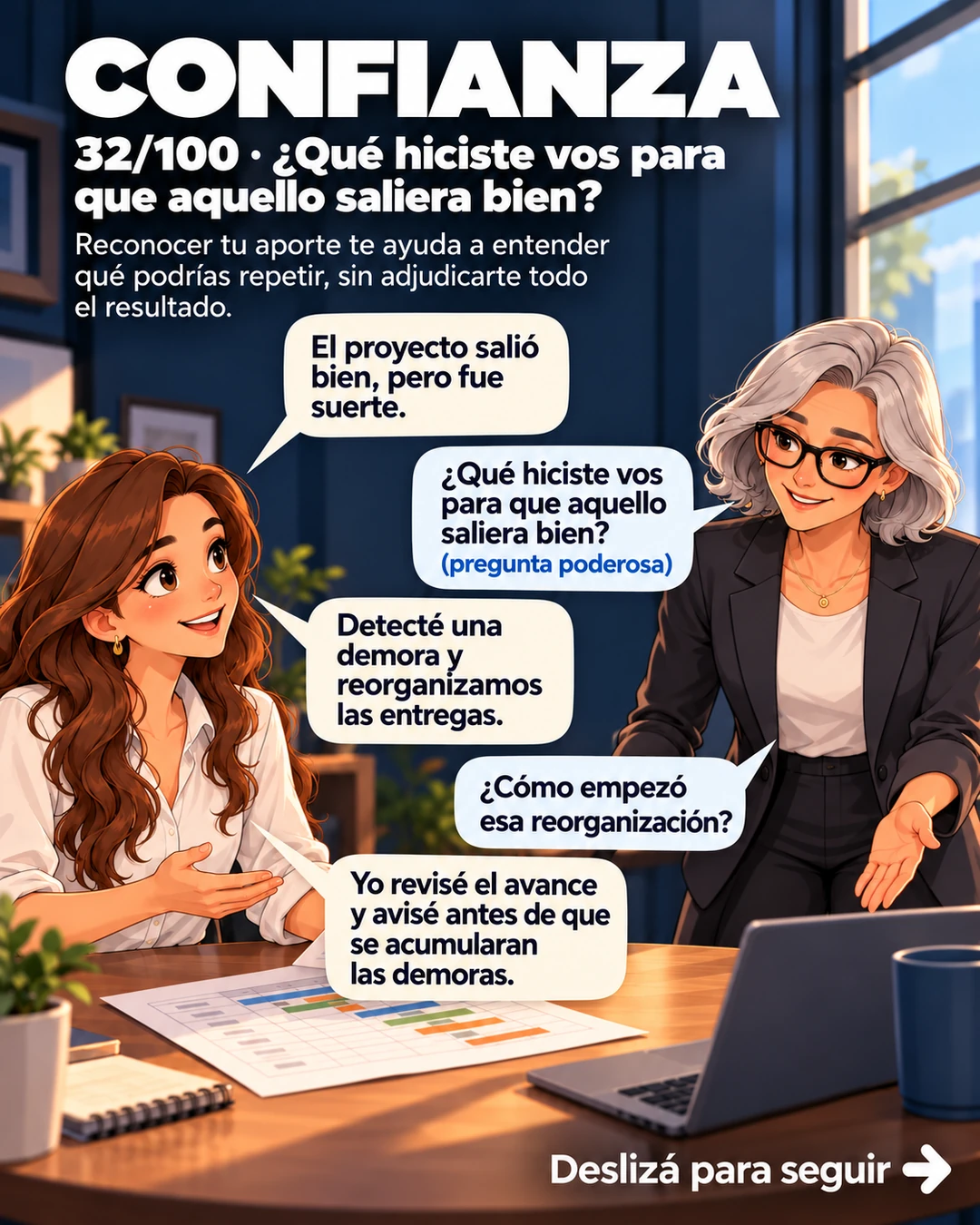 32/100 · ¿Qué hiciste vos para que aquello saliera bien?