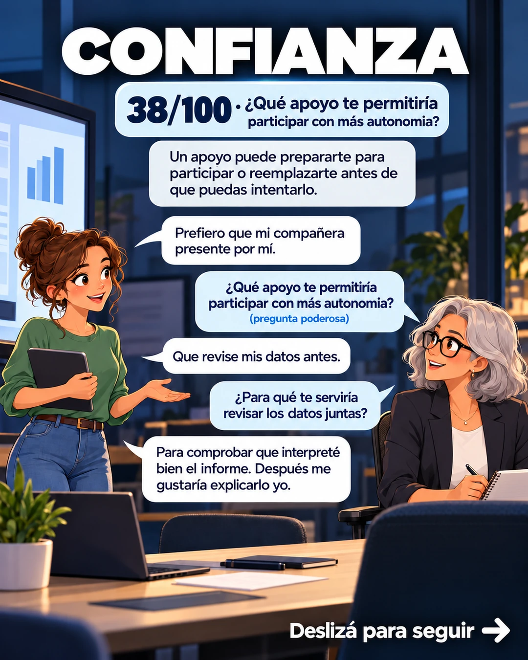 38/100 · ¿Qué apoyo te permitiría participar con más autonomía?