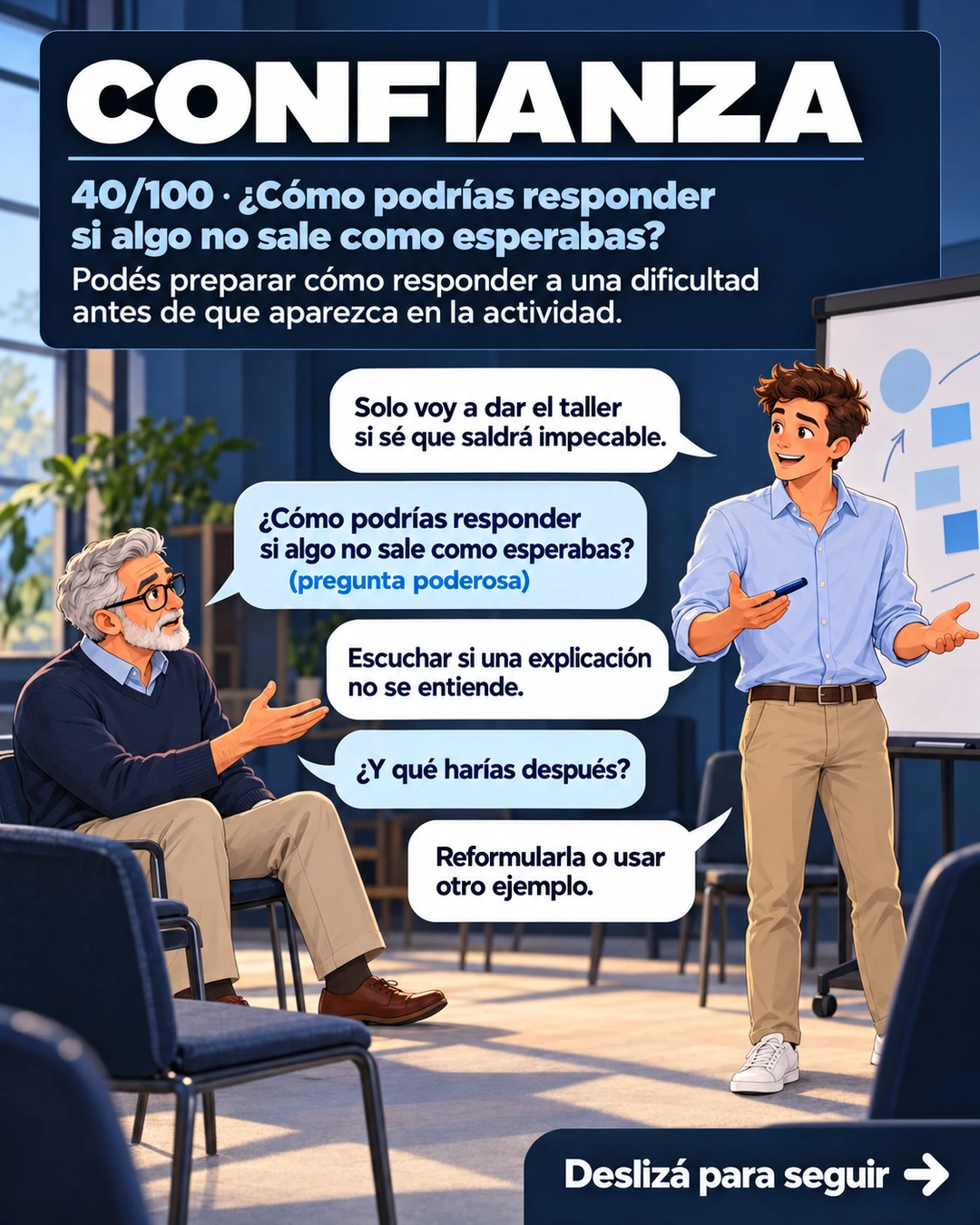 40/100 · ¿Cómo podrías responder si algo no sale como esperabas?