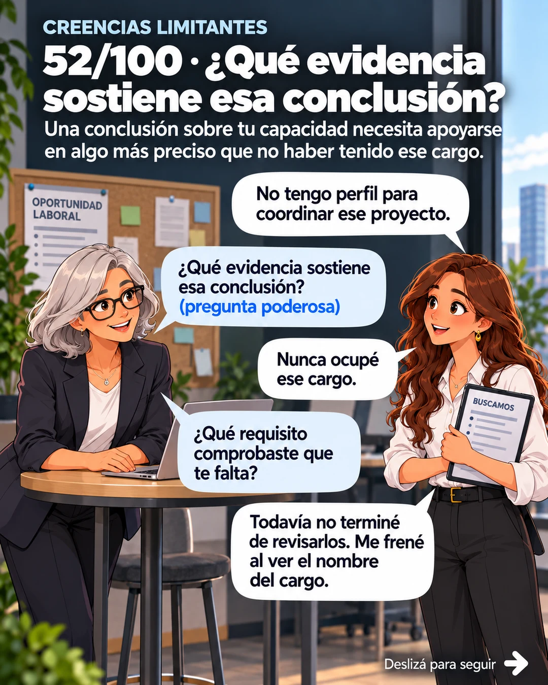 52/100 · ¿Qué evidencia sostiene esa conclusión?