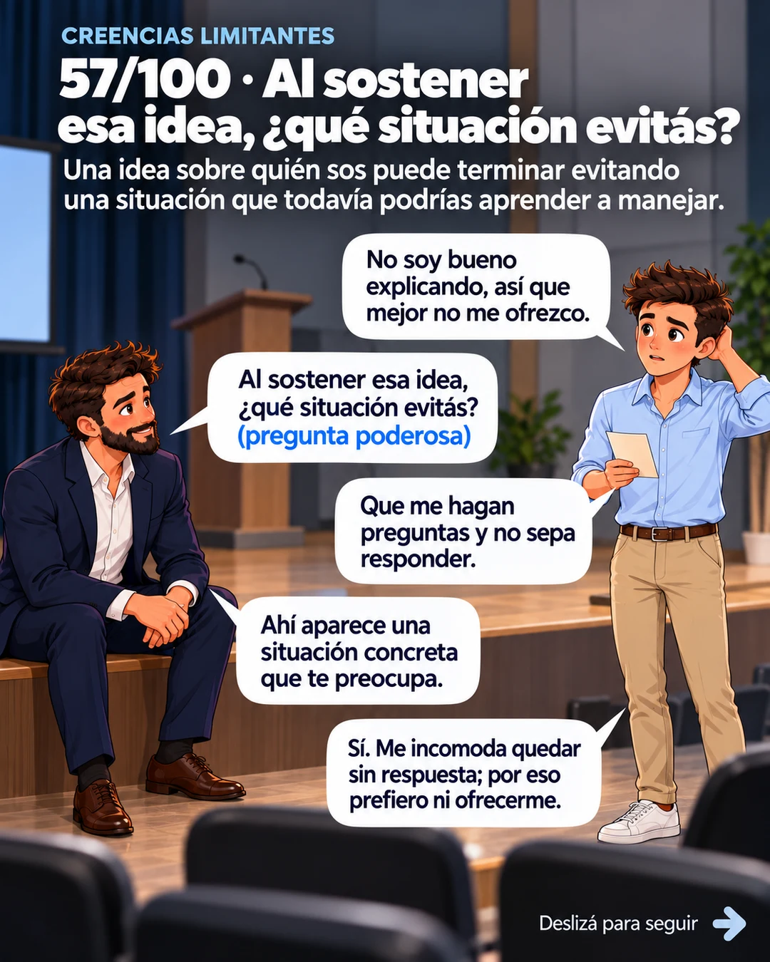 57/100 · Al sostener esa idea, ¿qué situación evitás?