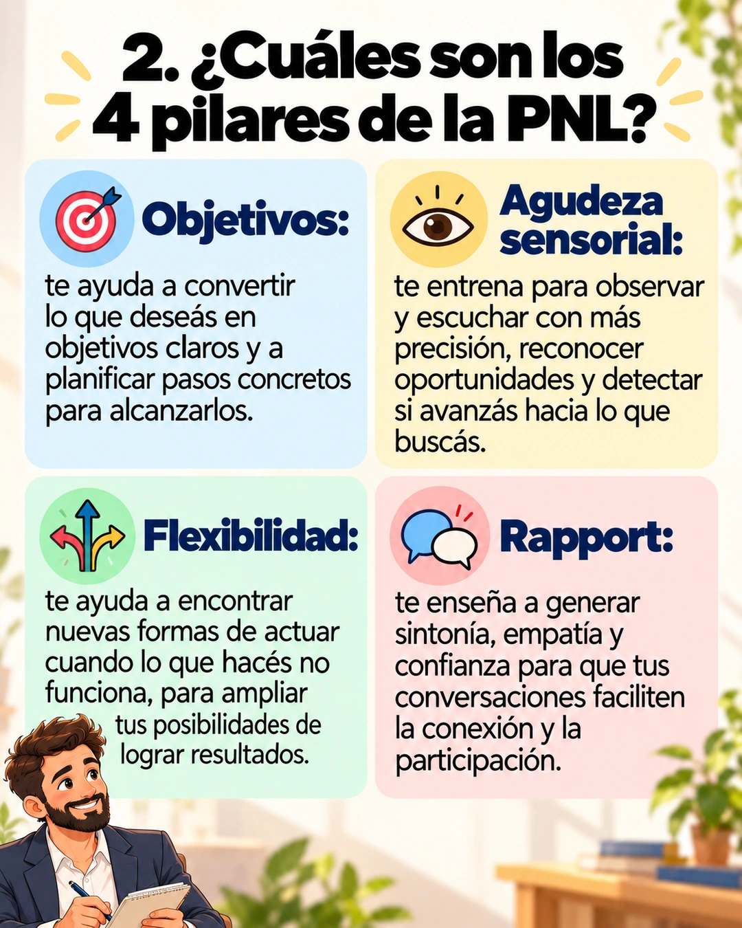 2. ¿Cuáles son los 4 pilares de la PNL?