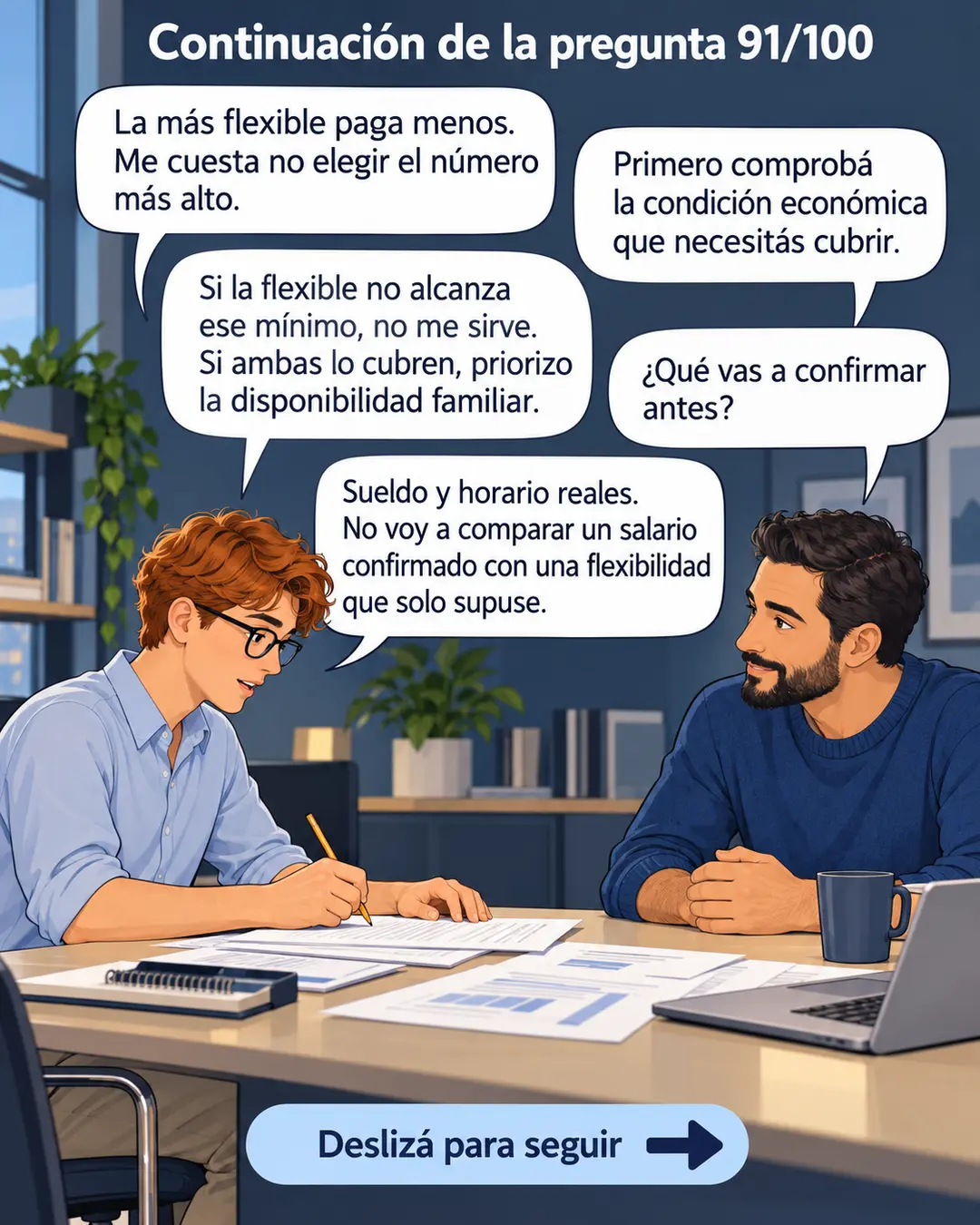 Continuación 91/100: confirmar sueldo y horario