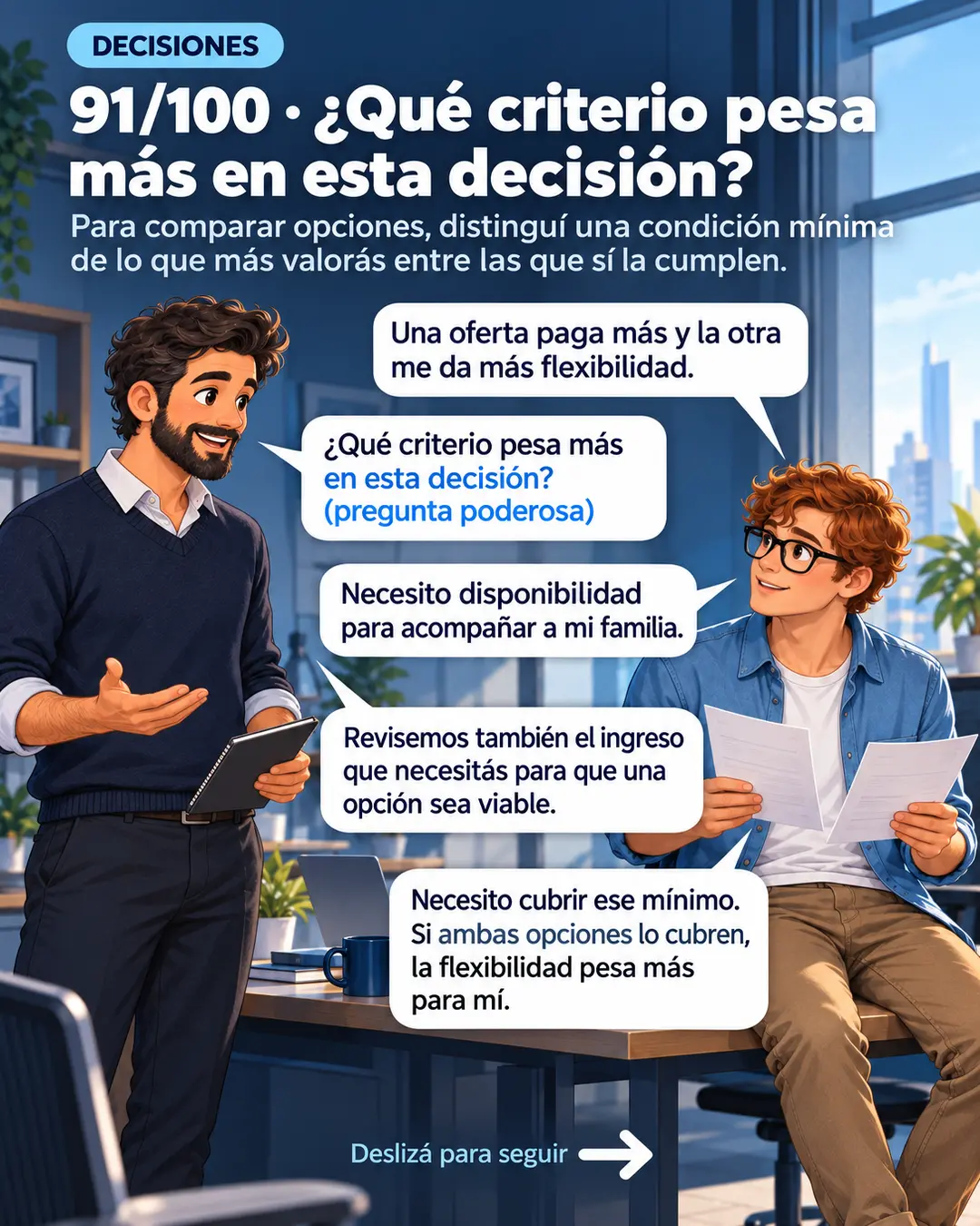 91/100 · ¿Qué criterio pesa más en esta decisión?