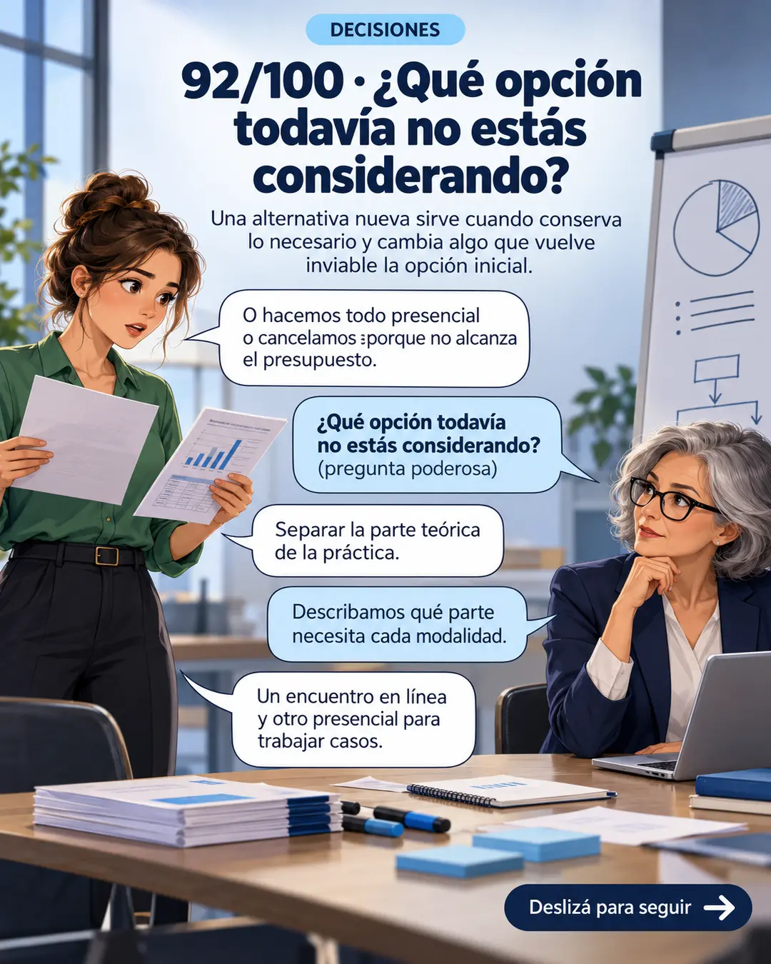 92/100 · ¿Qué opción todavía no estás considerando?