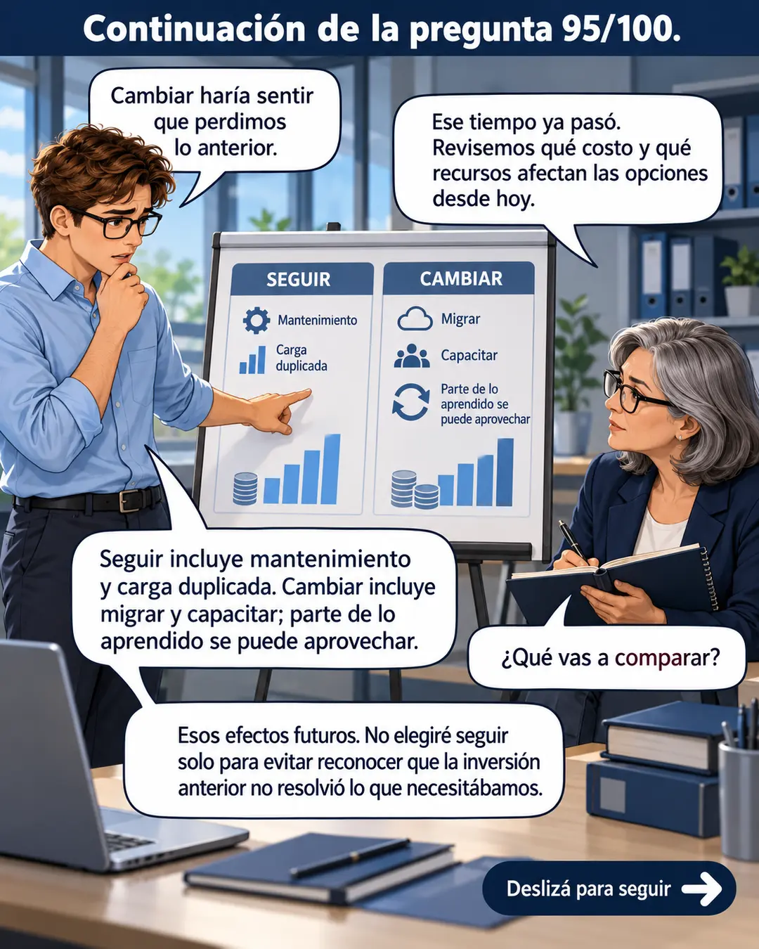 Continuación 95/100: comparar desde hoy