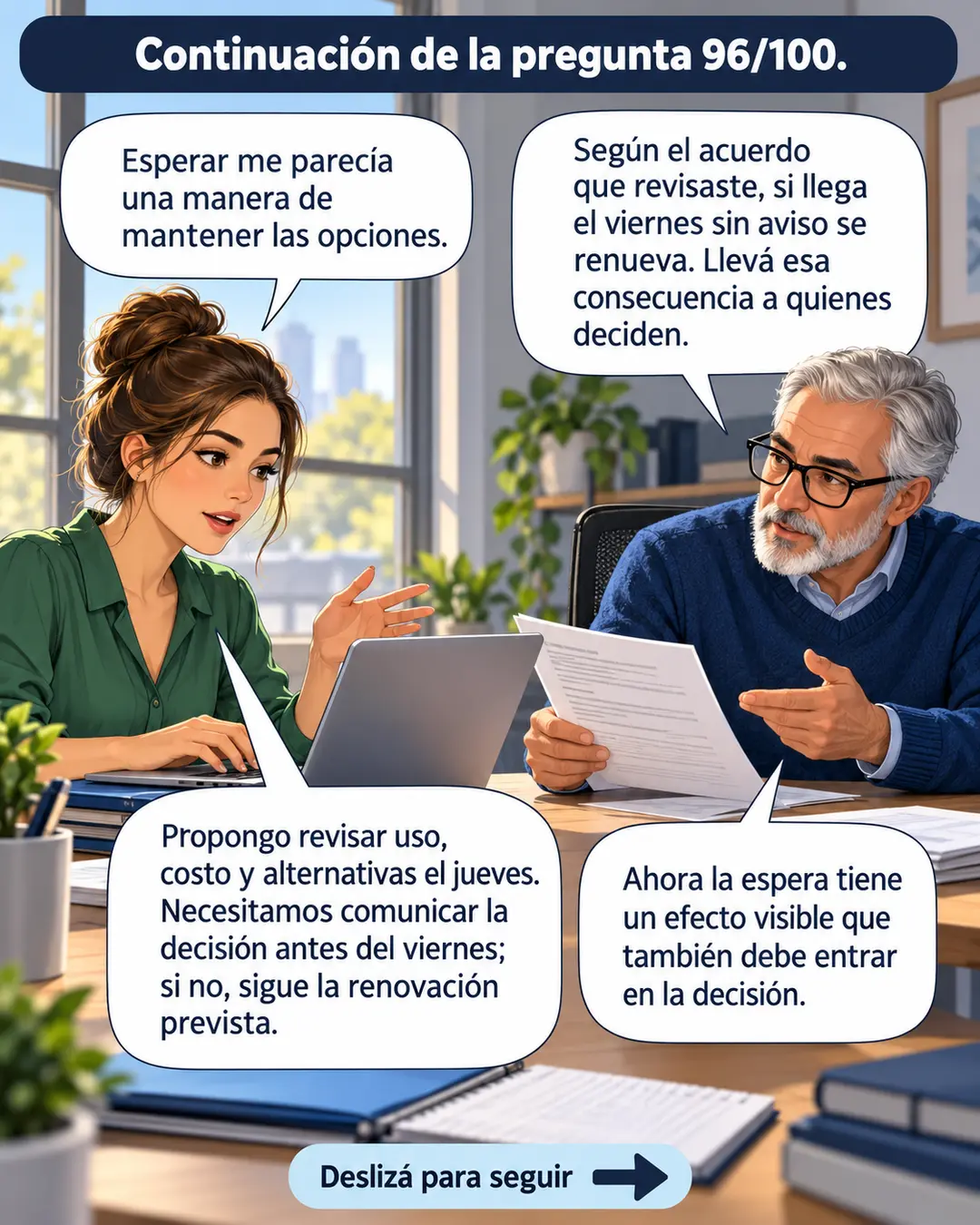 Continuación 96/100: actuar antes del plazo