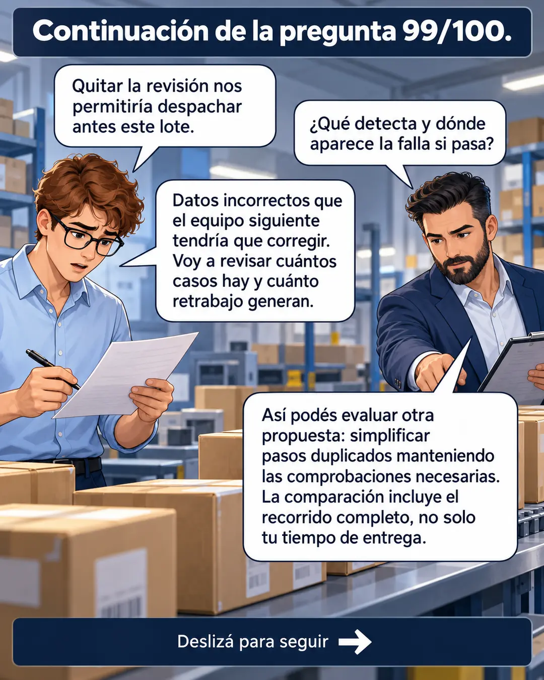 Continuación 99/100: mirar el proceso completo