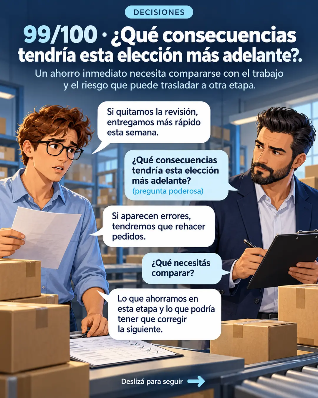 99/100 · ¿Qué consecuencias tendría esta elección más adelante?