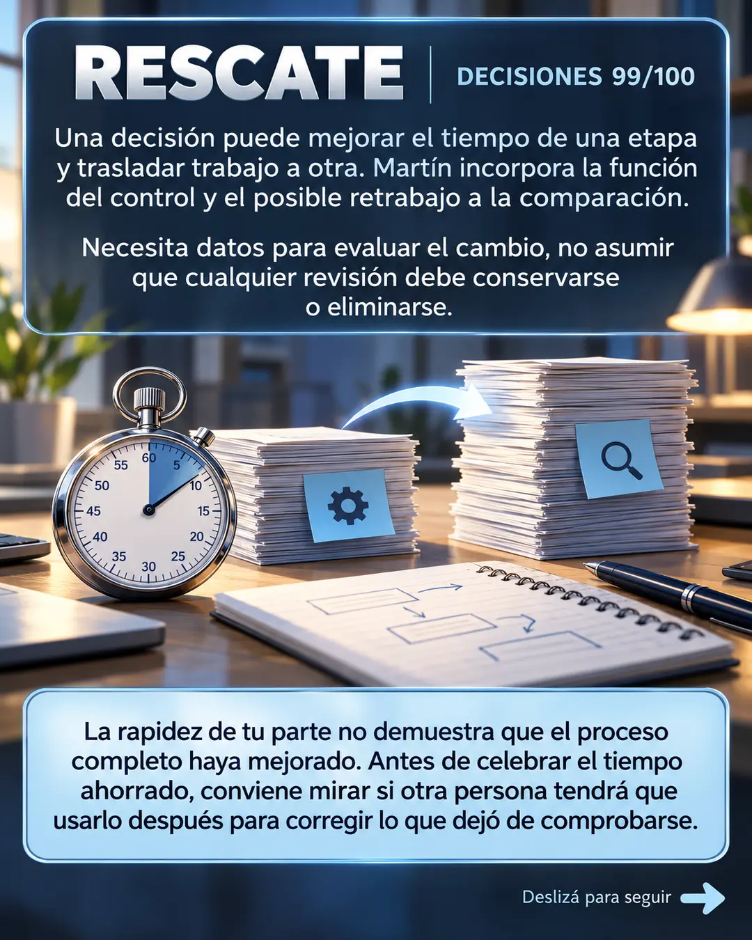 Rescate 99/100: revisar dónde queda el trabajo