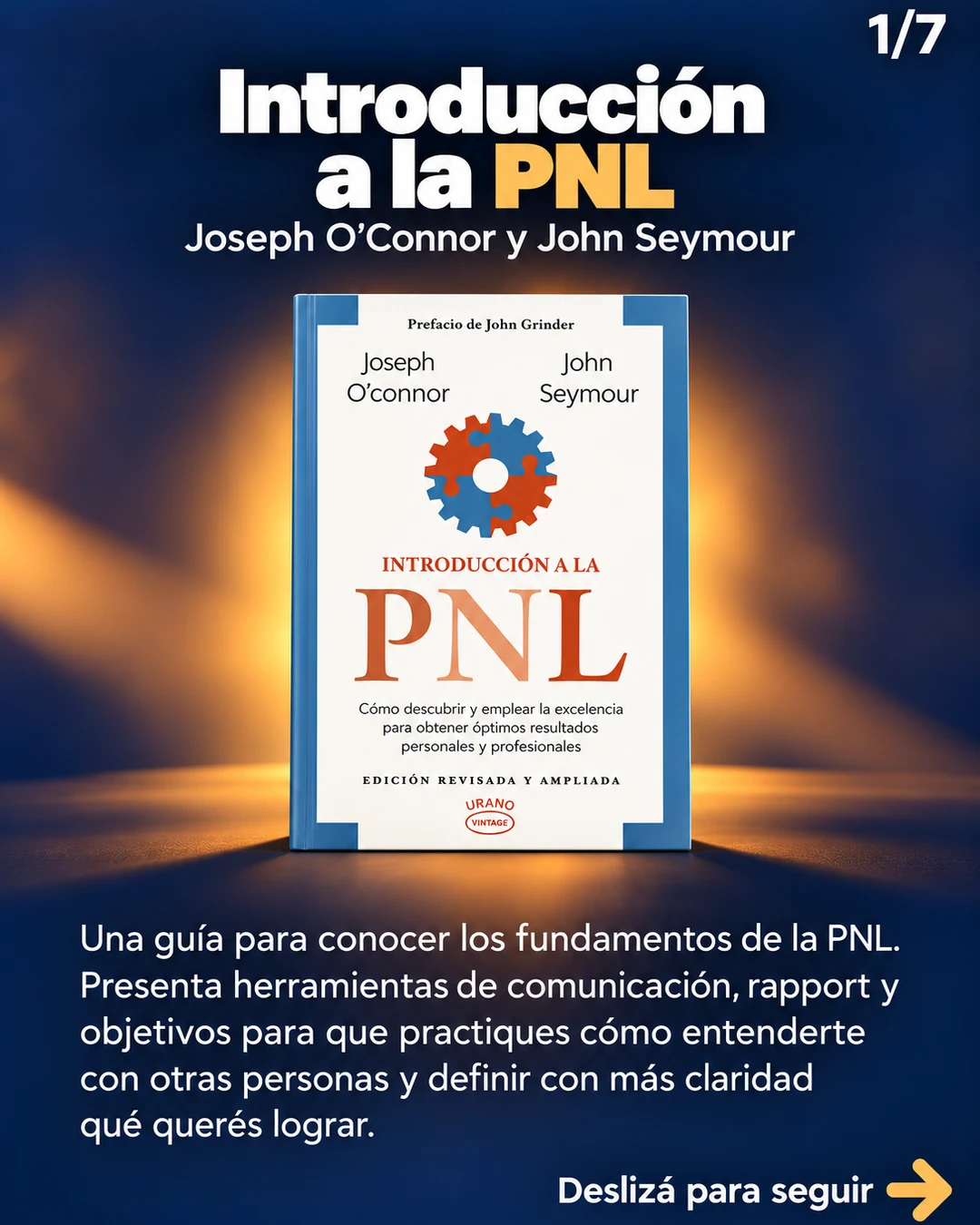 Introducción a la PNL