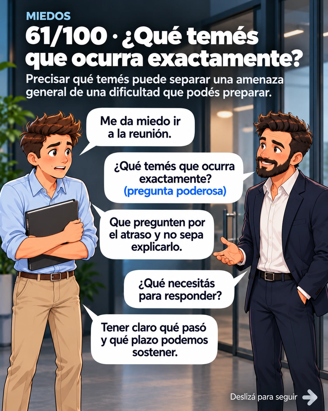 61/100 · ¿Qué temés que ocurra exactamente?