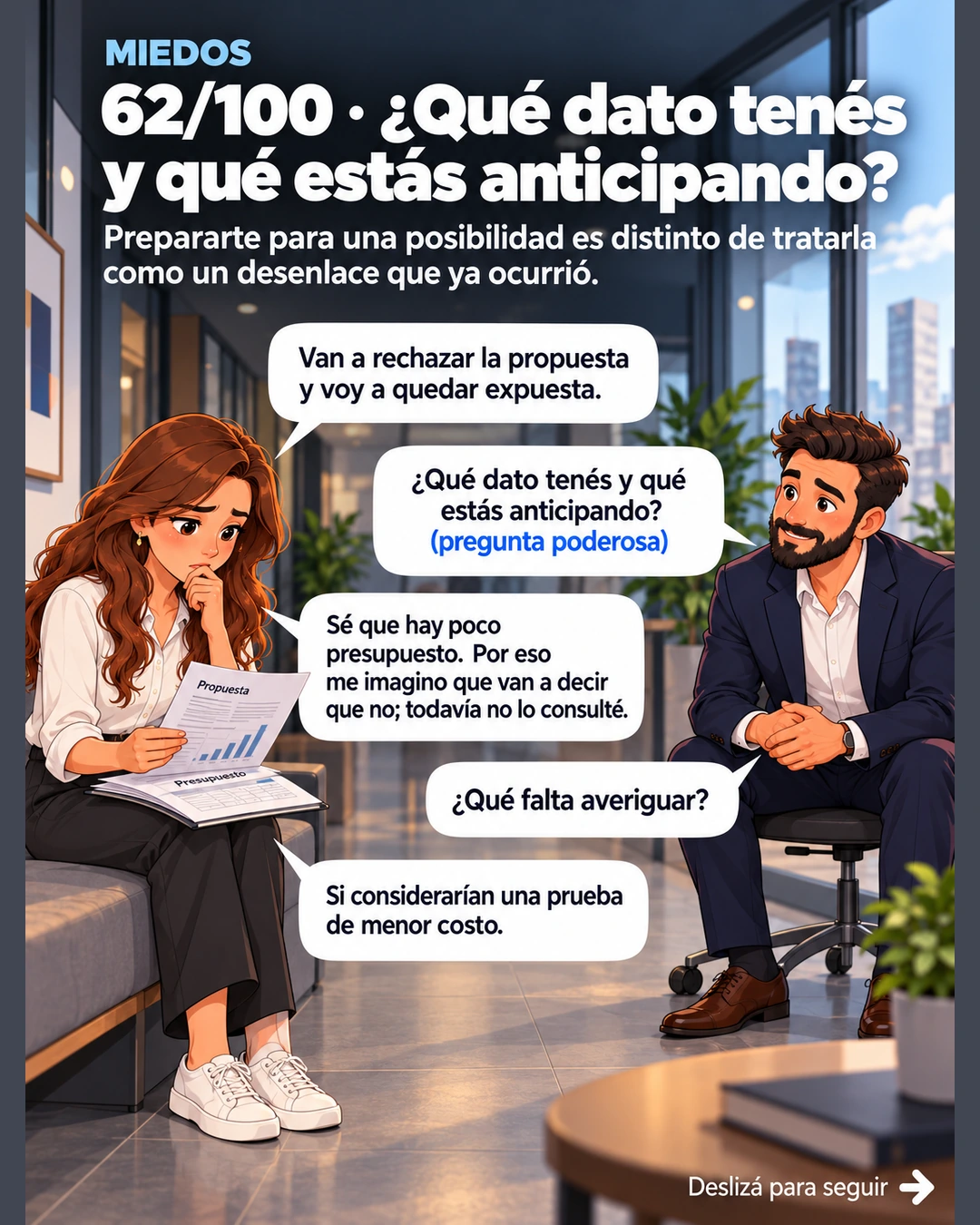 62/100 · ¿Qué dato tenés y qué estás anticipando?