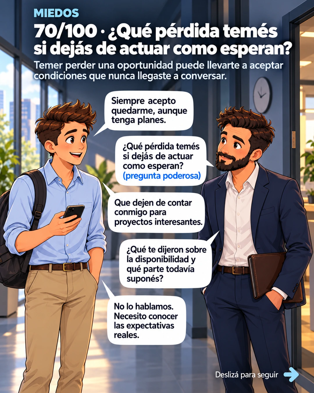 70/100 · ¿Qué pérdida temés si dejás de actuar como esperan?