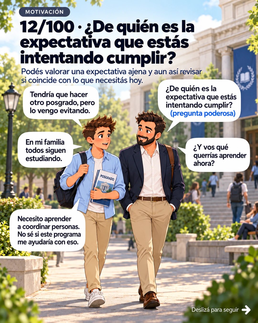 12/100 · ¿De quién es la expectativa que estás intentando cumplir?