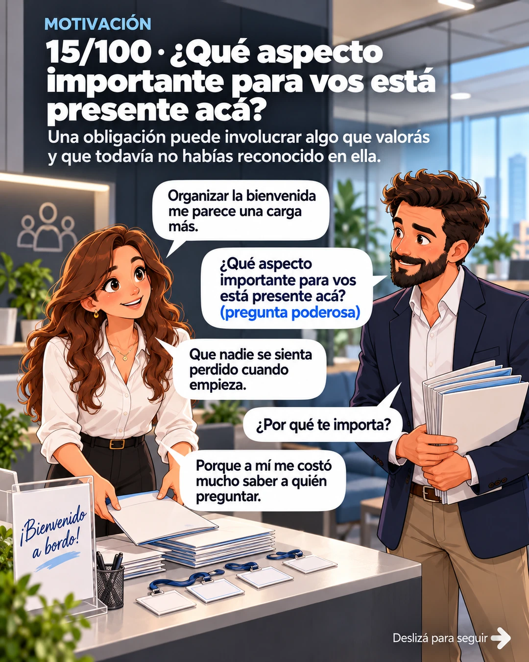 15/100 · ¿Qué aspecto importante para vos está presente acá?