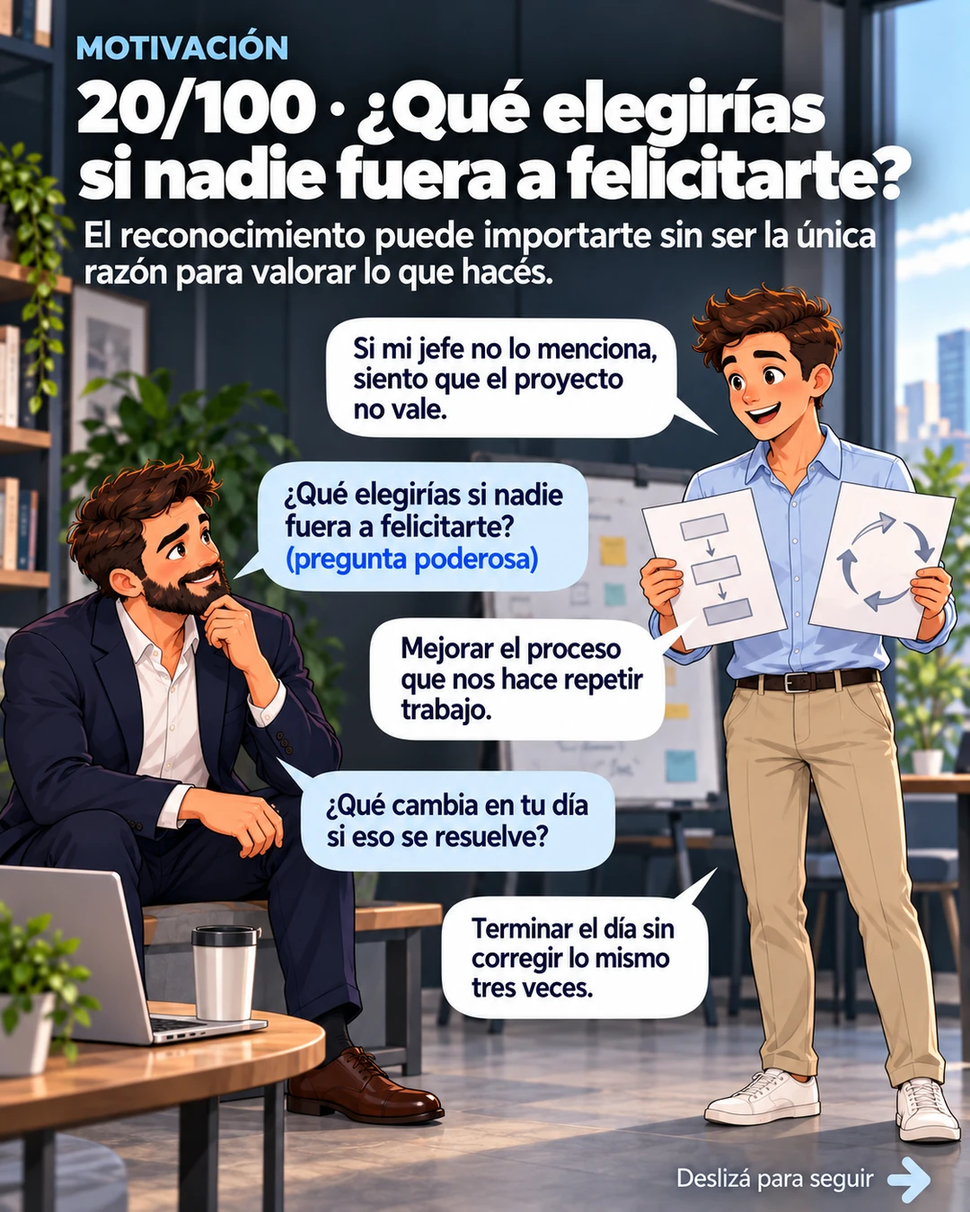 20/100 · ¿Qué elegirías si nadie fuera a felicitarte?