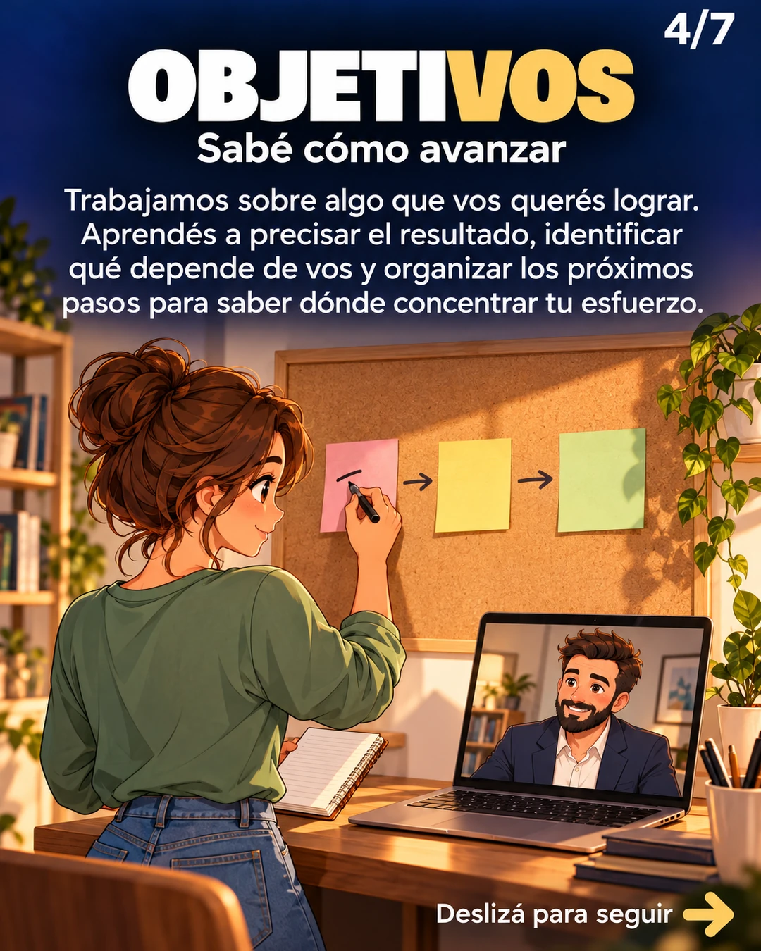 Objetivos: saber cómo avanzar