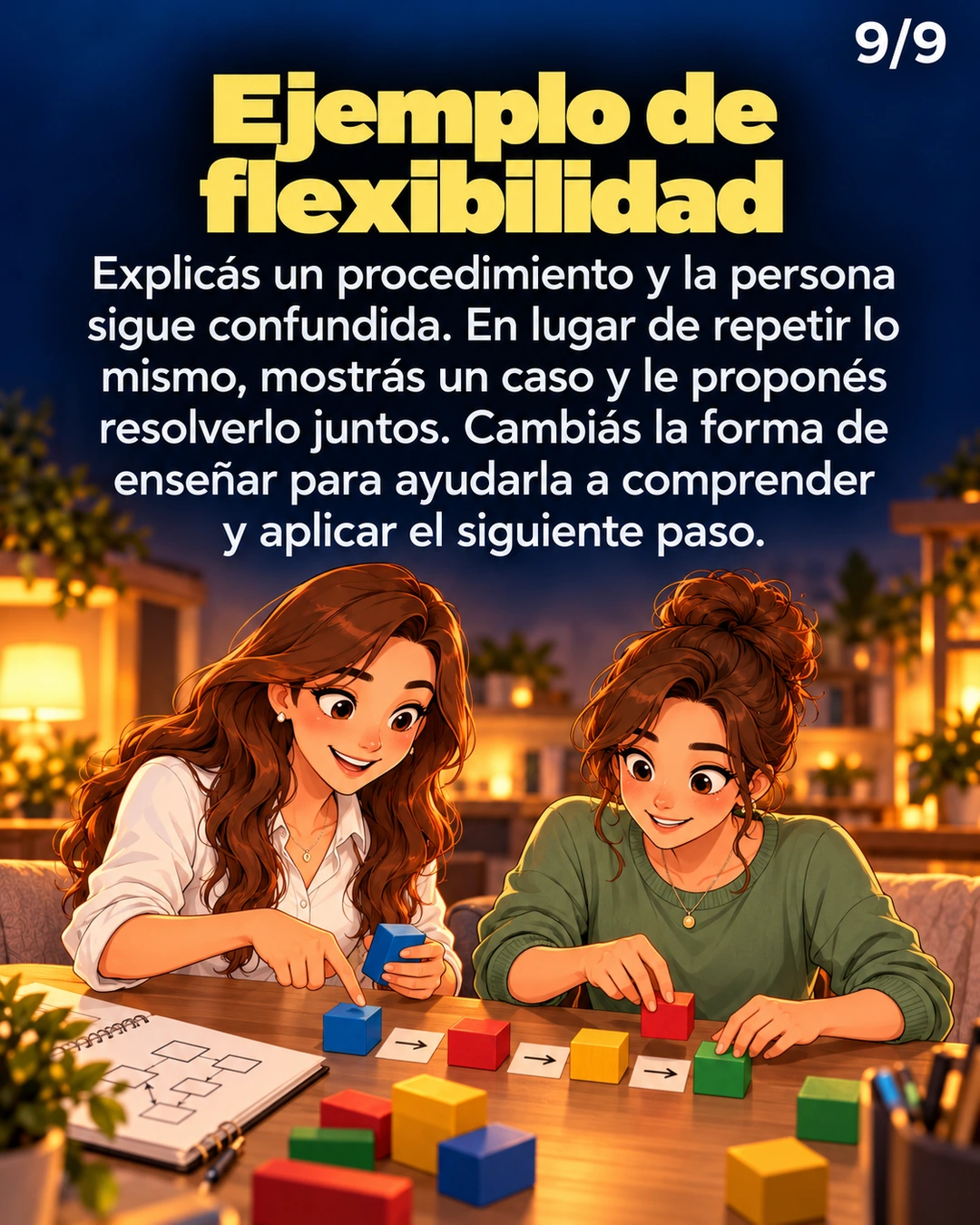 Ejemplo de flexibilidad