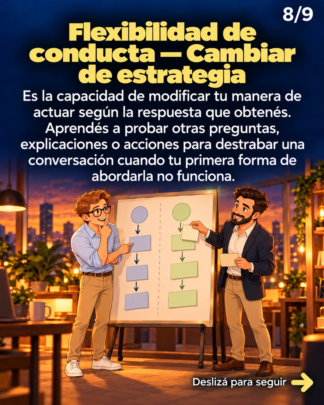 Flexibilidad de conducta — Cambiar de estrategia