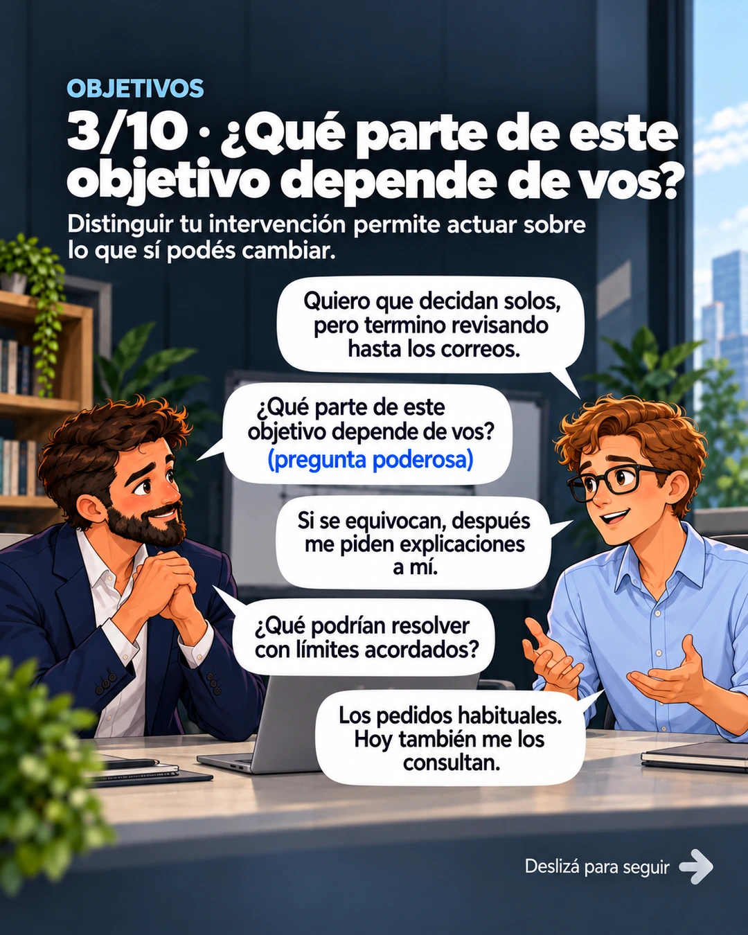 3/10 · ¿Qué parte de este objetivo depende de vos?