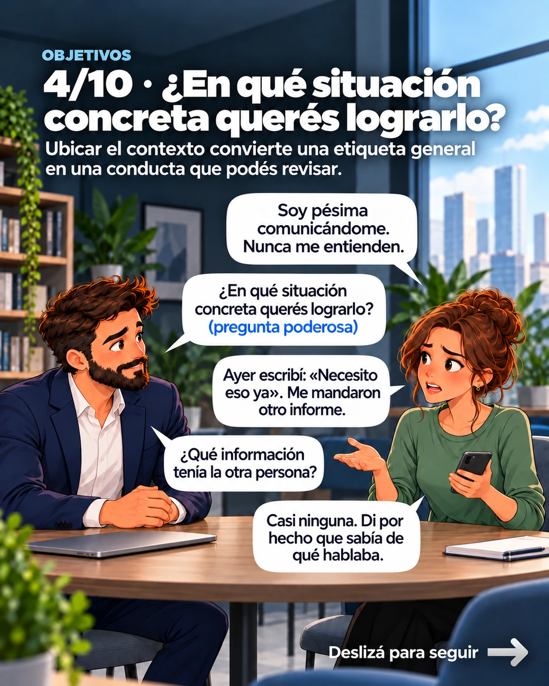 4/10 · ¿En qué situación concreta querés lograrlo?