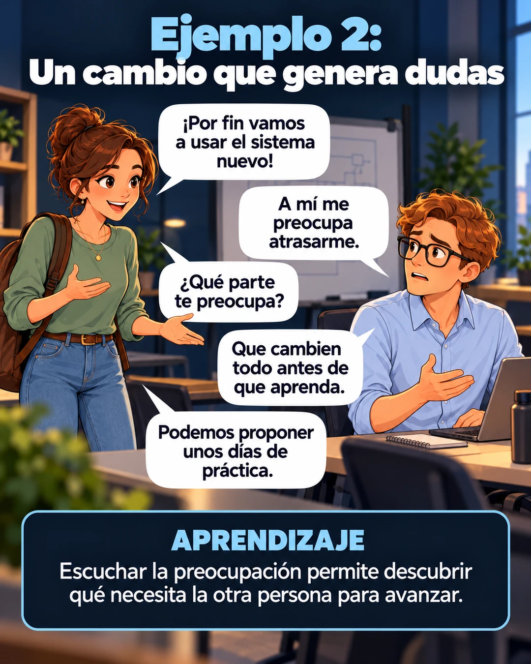 Ejemplo 2: Un cambio que genera dudas