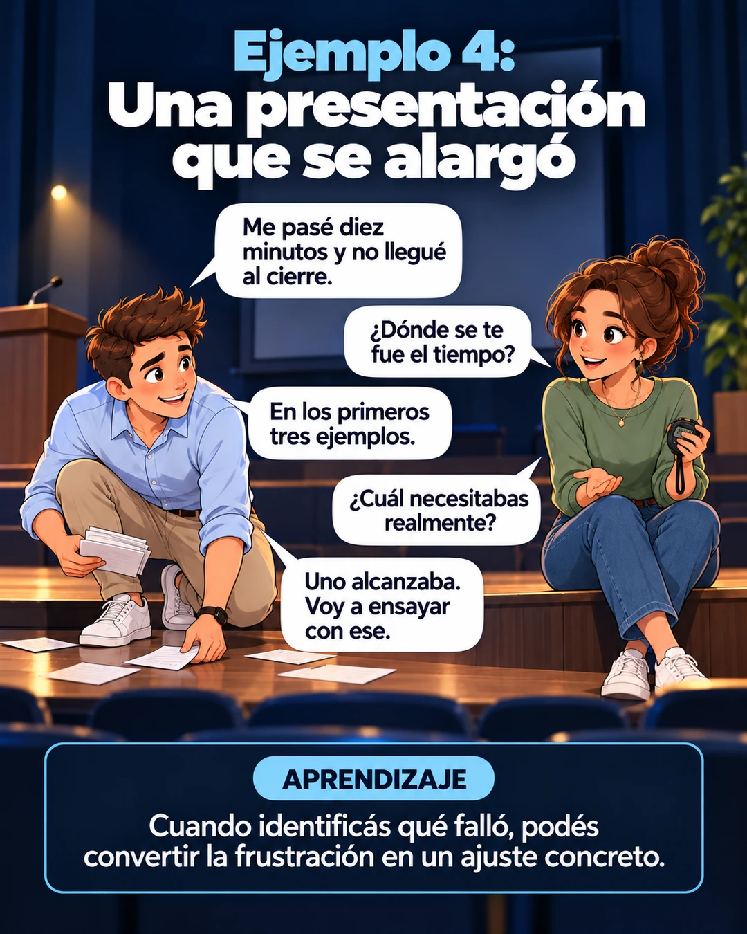Ejemplo 4: Una presentación que se alargó