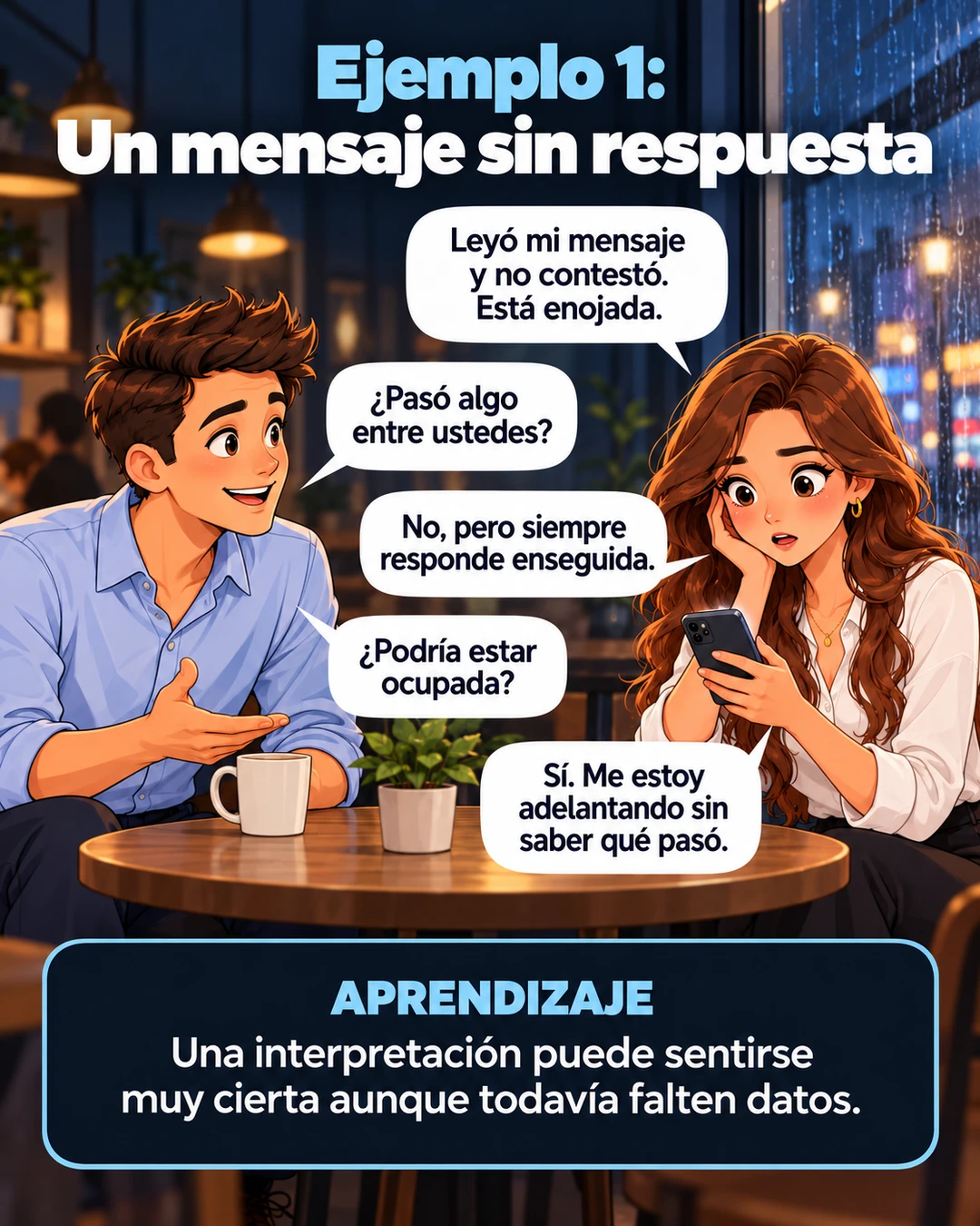 Ejemplo 1: Un mensaje sin respuesta