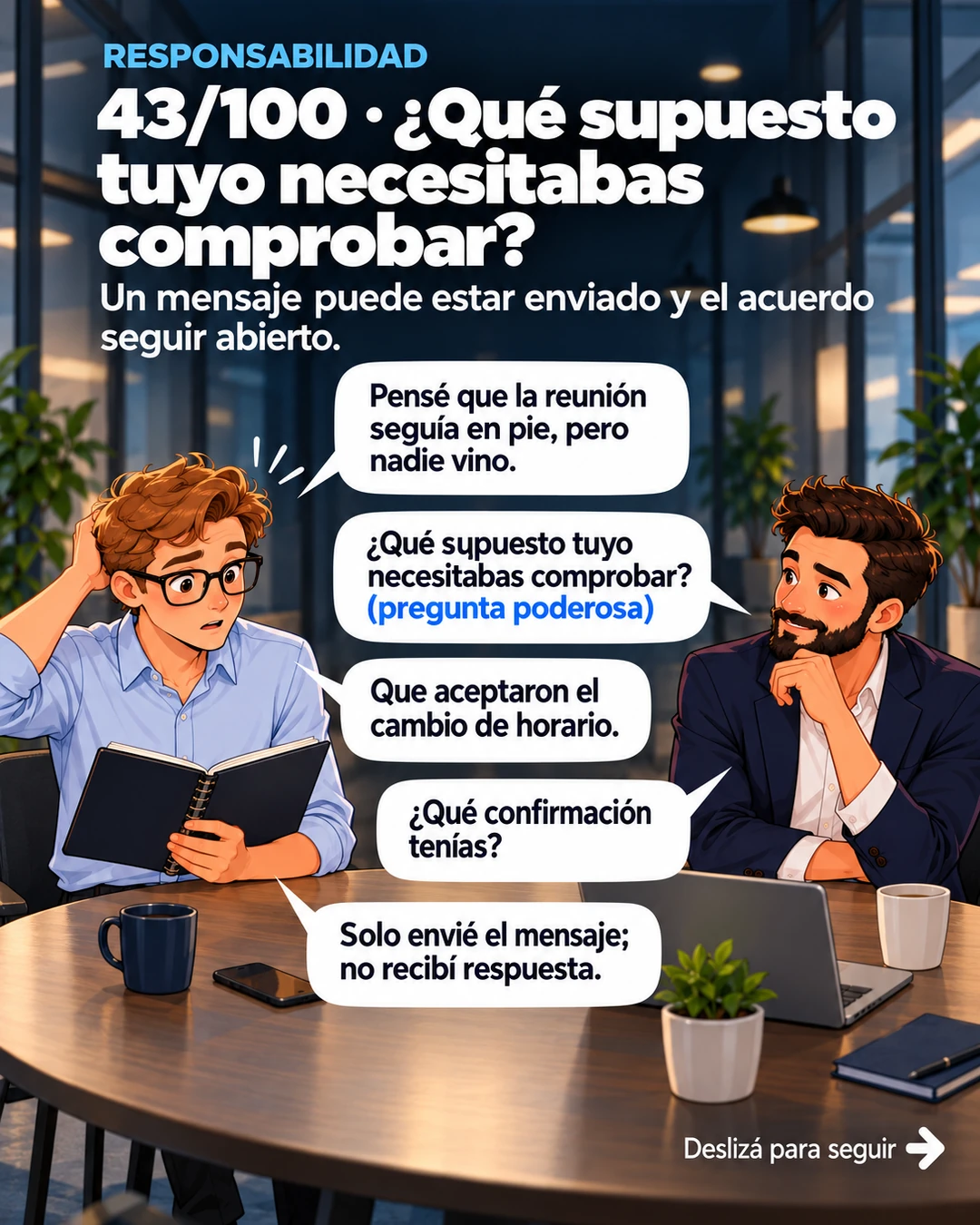 3/10 · ¿Qué supuesto tuyo necesitabas comprobar?