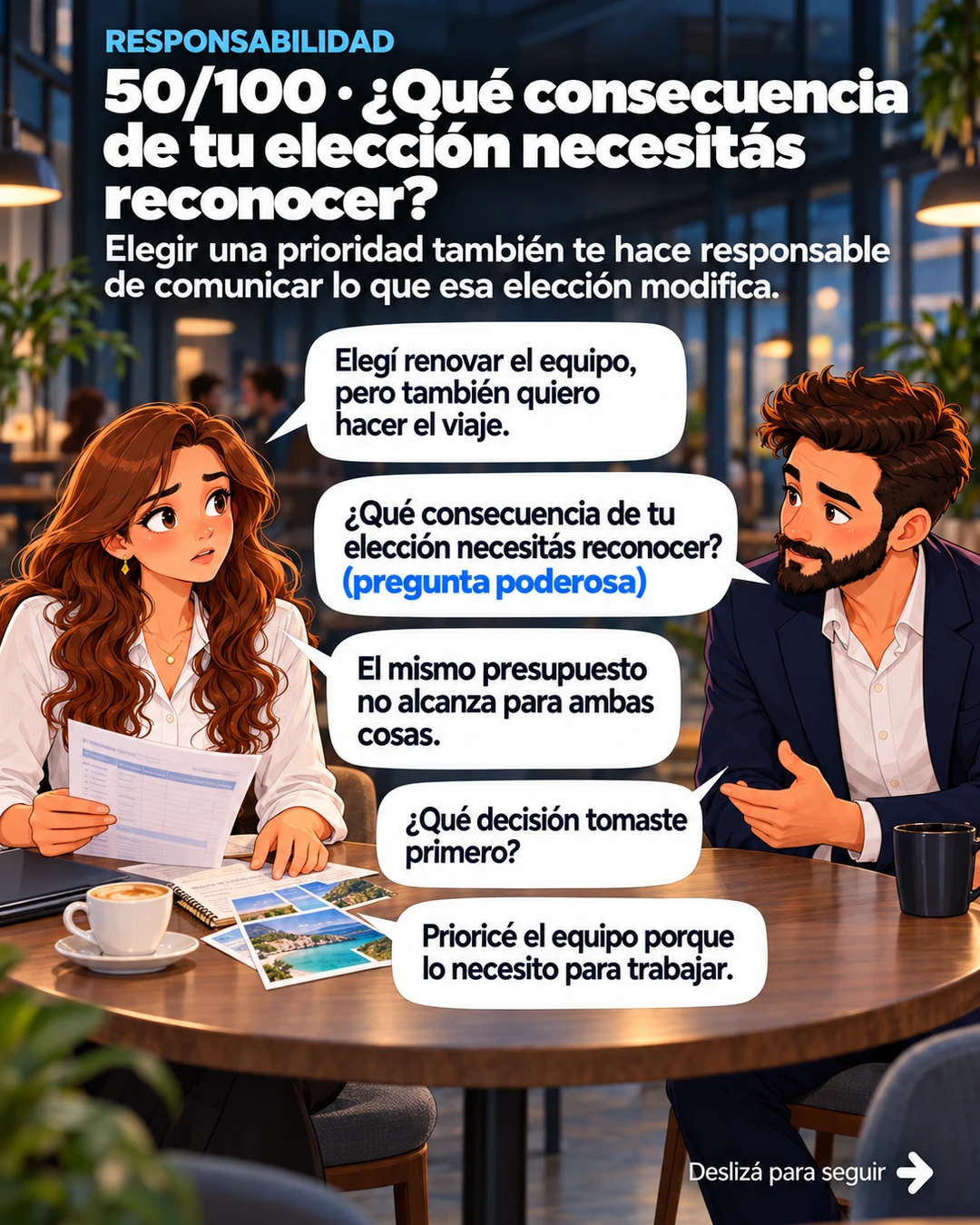 10/10 · ¿Qué consecuencia de tu elección necesitás reconocer?